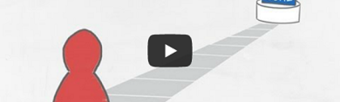 Building Your Online Marketing Plan